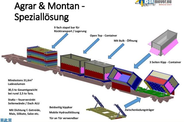 20ft - tilting container