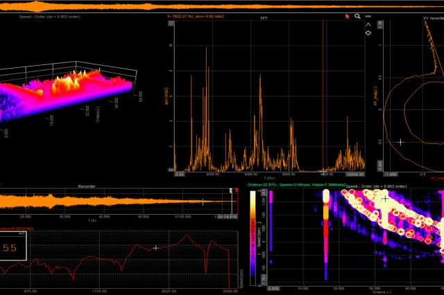 DAQ Software